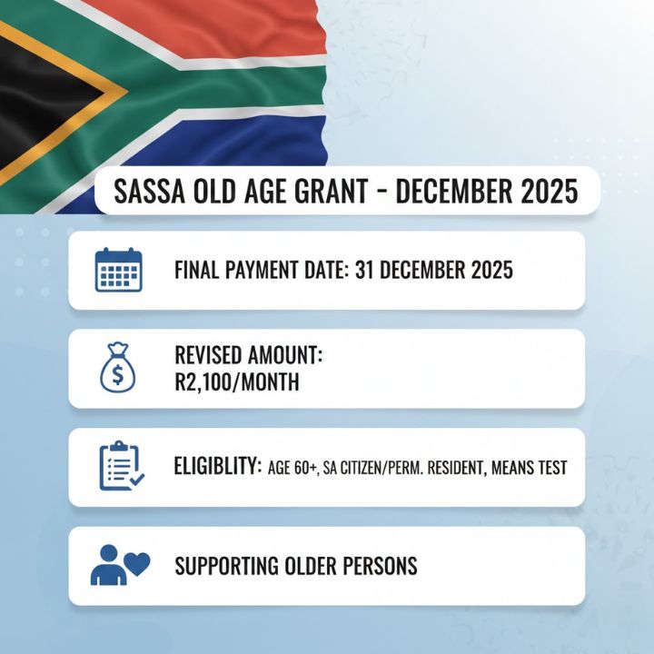 SASSA Announces December 2025