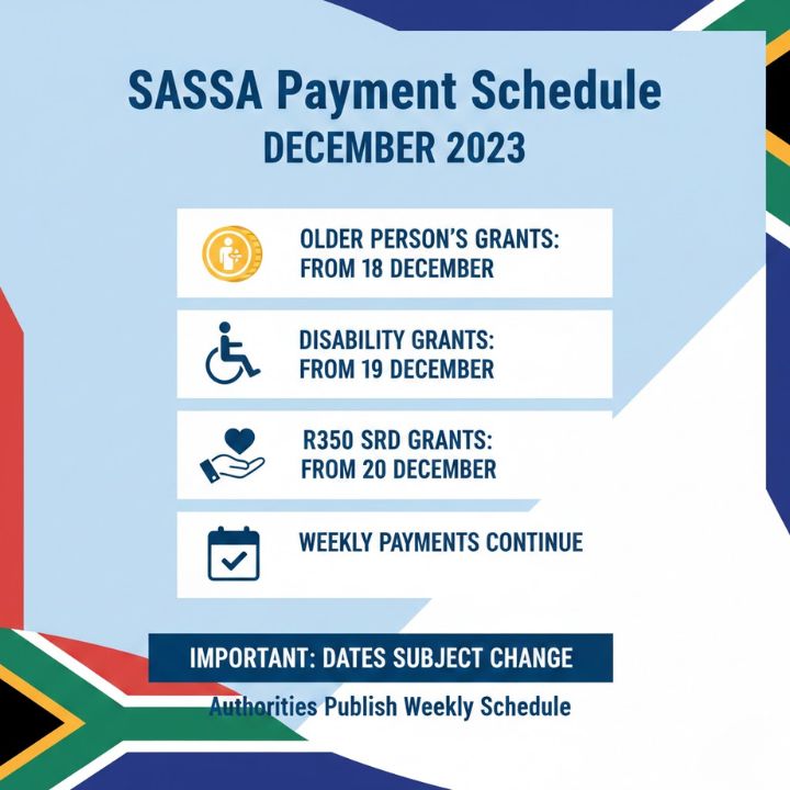 SASSA Grant Alert